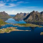 Motorizzonti viaggi in moto a Capo Nord